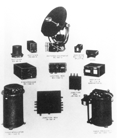 SCR-520 system components