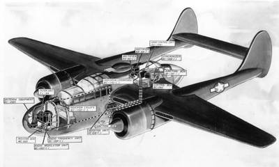 P-61  radar equip. layout